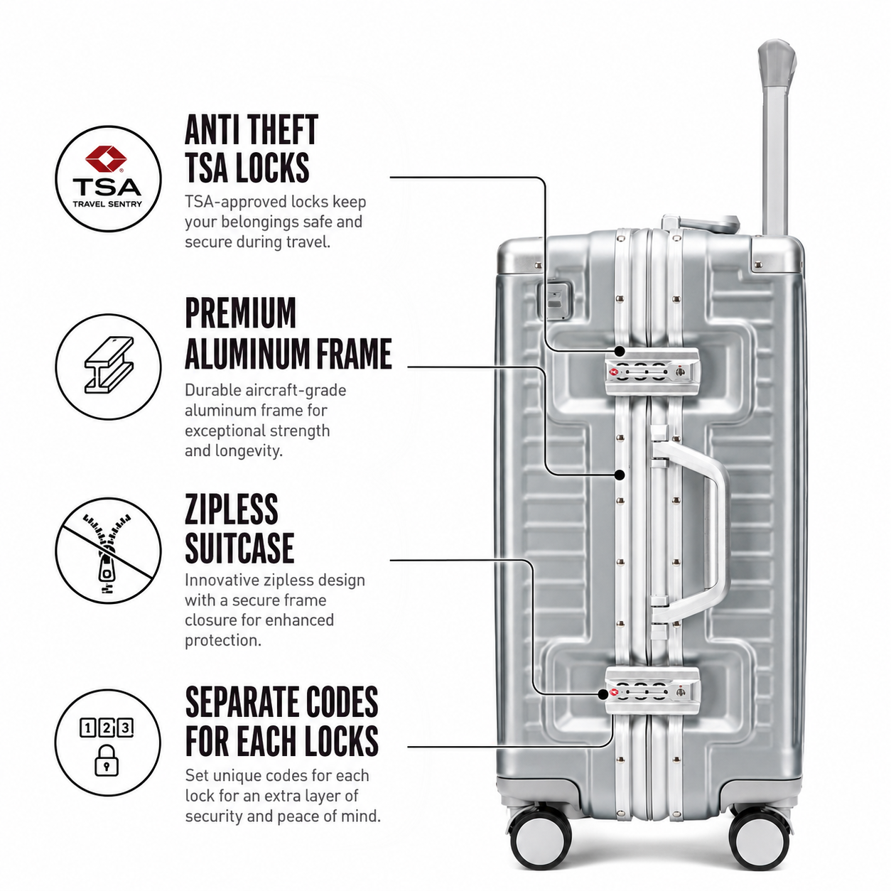 Astra Pro Check-In Suitcase