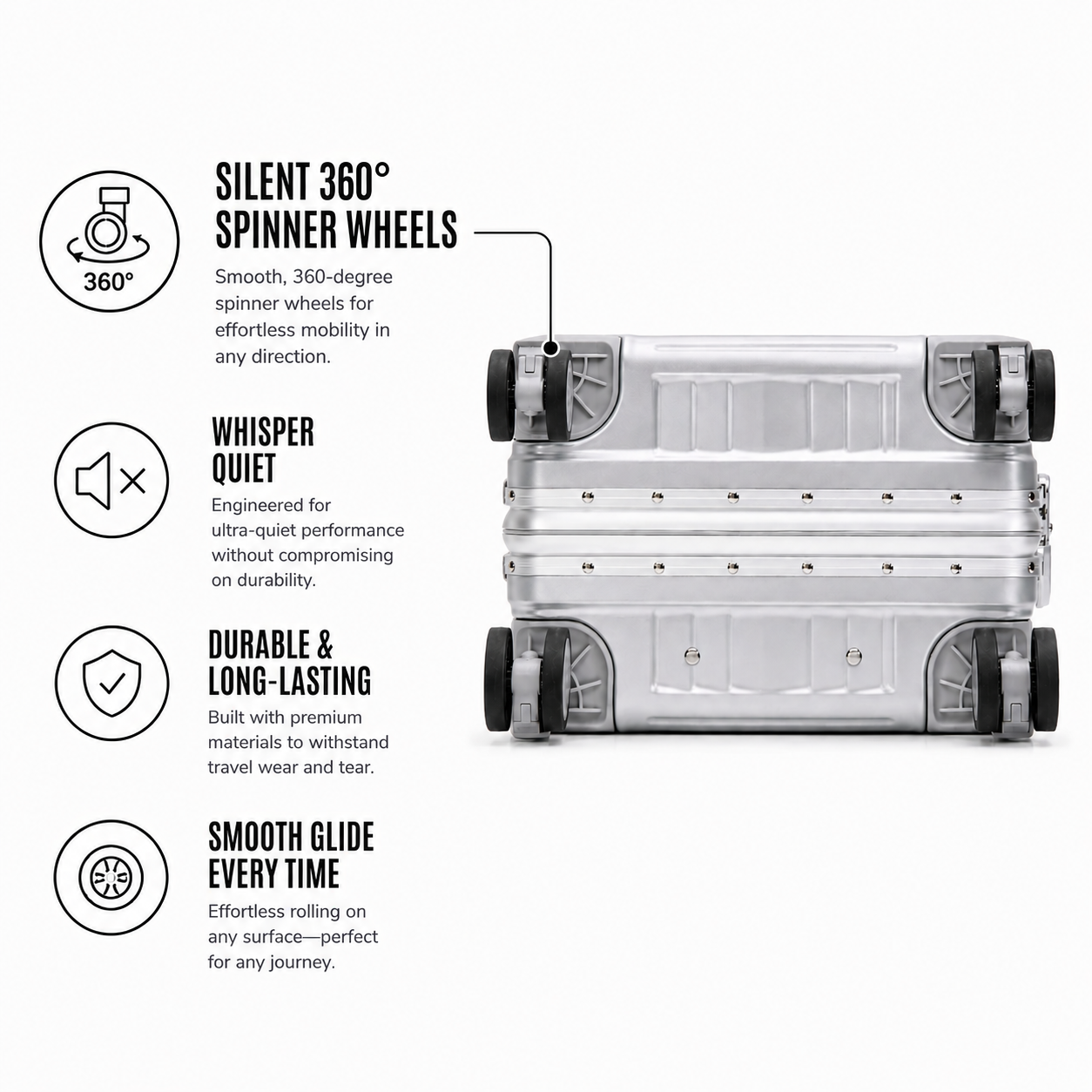 Astra Pro Check-In Suitcase